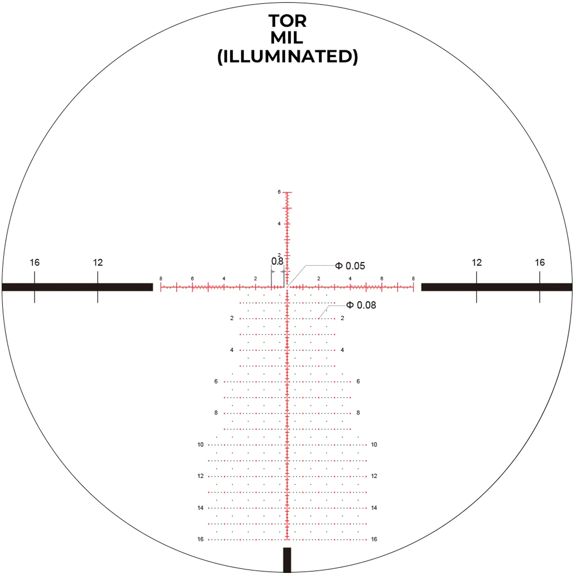 Modal Additional Images for Arken Optics EP-5 GENII 5-25X56 FFP MIL TOR Illuminated Reticle with Zero Stop