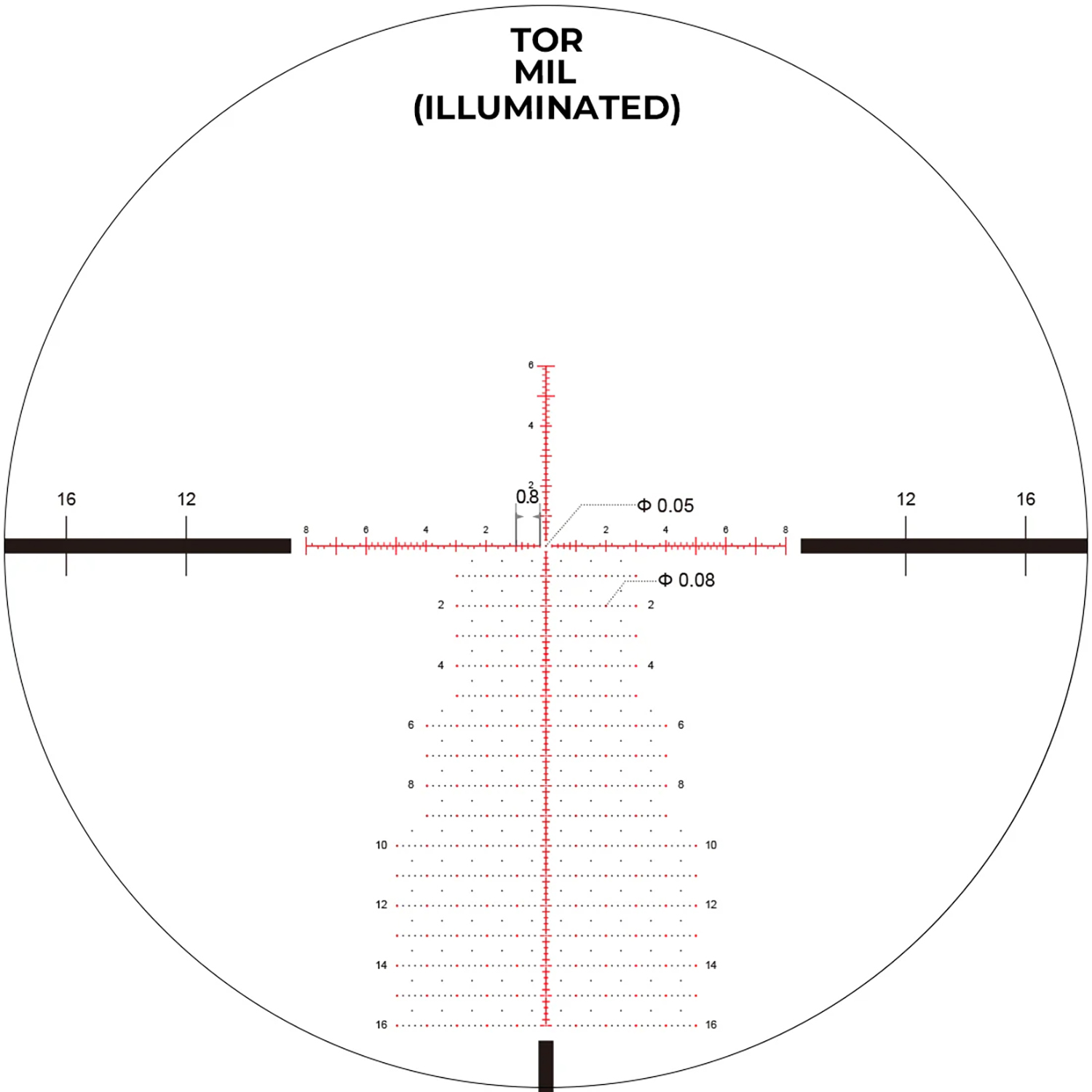 Arken Optics EP-5 GENII 7-35X56 FFP MIL TOR Illuminated Reticle with Zero Stop